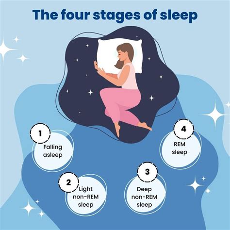 Sleep .